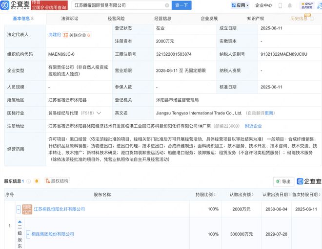 桐昆股份投資成立國際貿易新公司，拓展針紡織品及原料銷售業務
